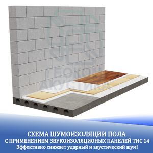 Шумоизоляция пола