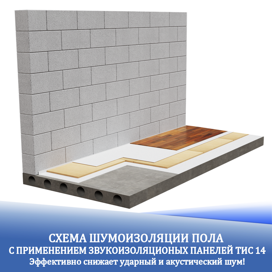 Шумоизоляция пола.