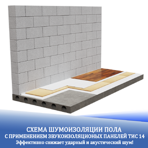 Шумоизоляция пола.