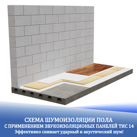 Шумоизоляция пола.