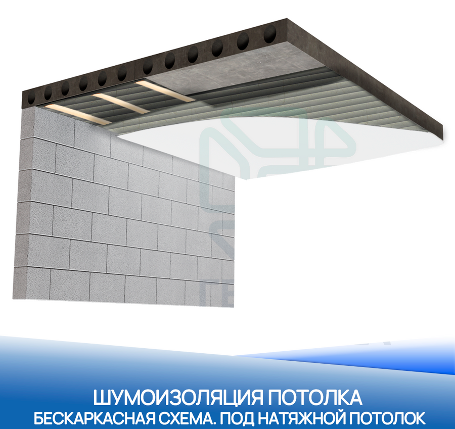 Шумоизоляция под натяжной потолок