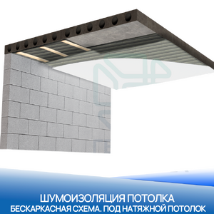 Шумоизоляция под натяжной потолок