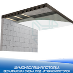 Шумоизоляция под натяжной потолок