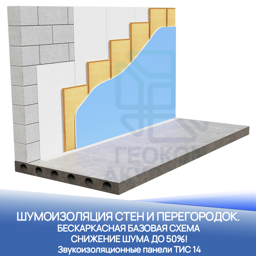 Тонкая базовая шумоизоляция стены
