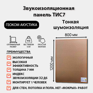 Звукоизоляционная панель ТИС7.